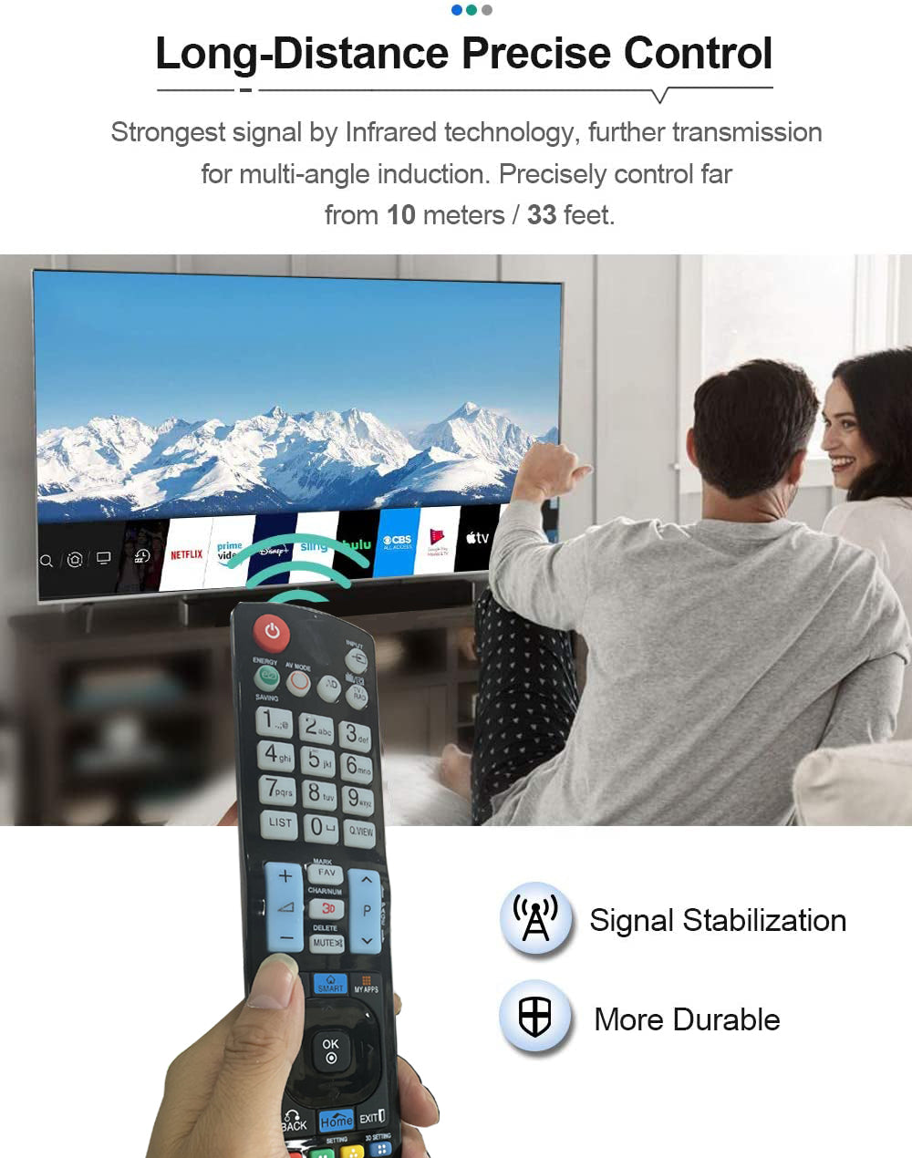 HUAYA RM-L930+3 LG Remote control for LCD/LED/HD & 3D