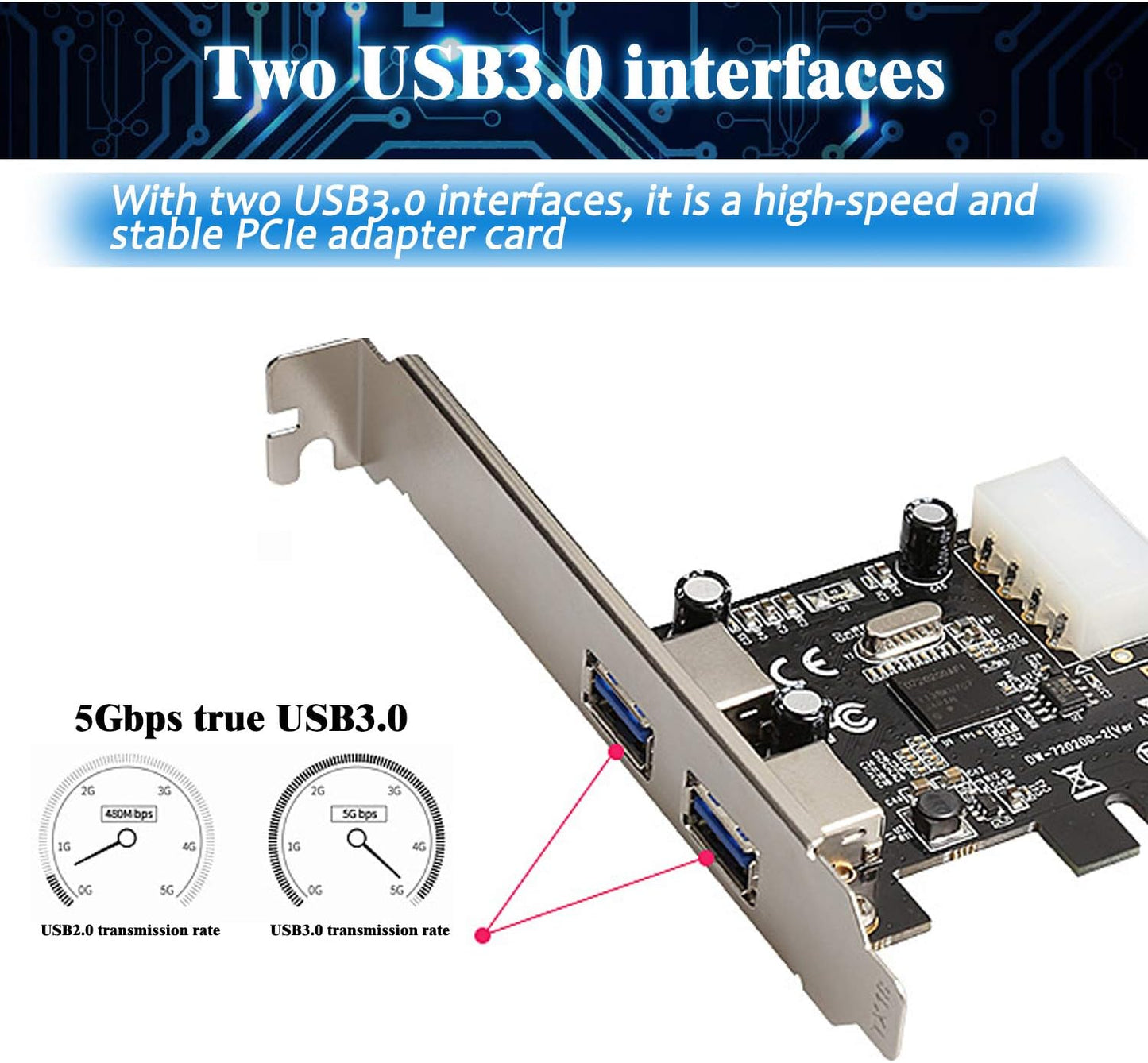 PCI Express to 2 Port USB 3.0 Adapter