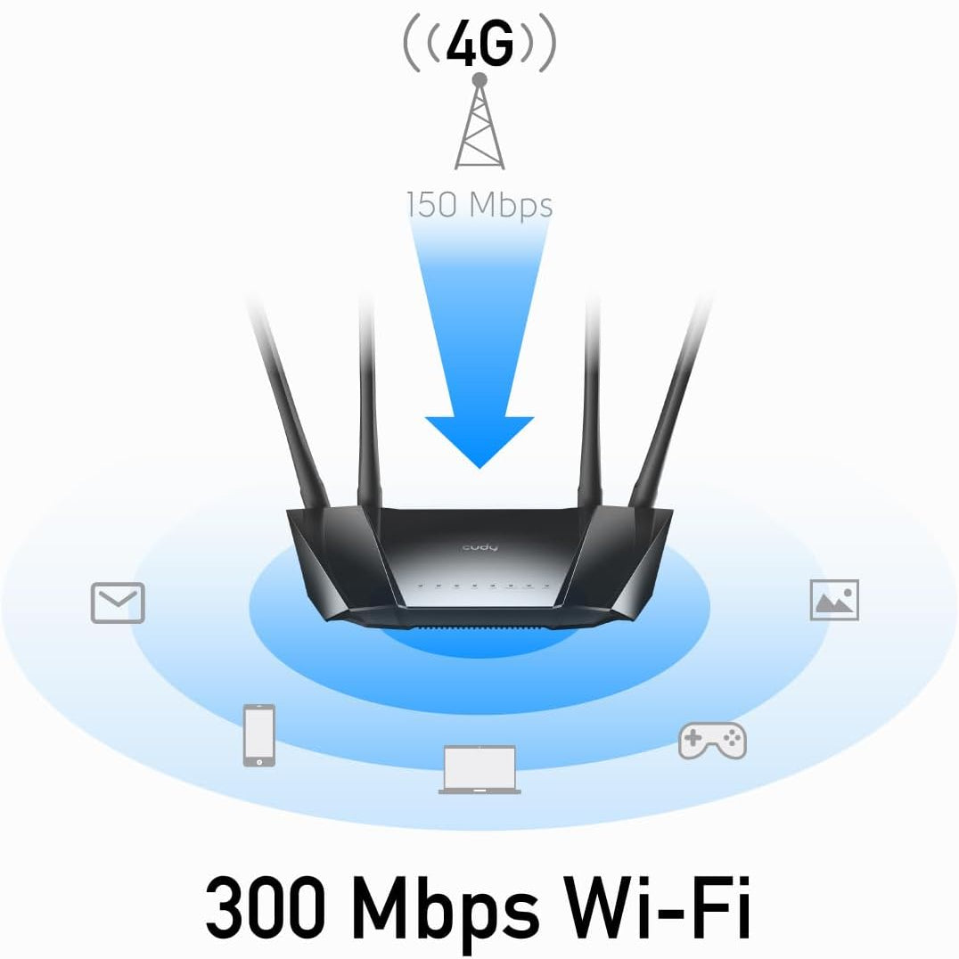 Cudy LT400 4G LTE N300 300Mbps Wi-Fi Router