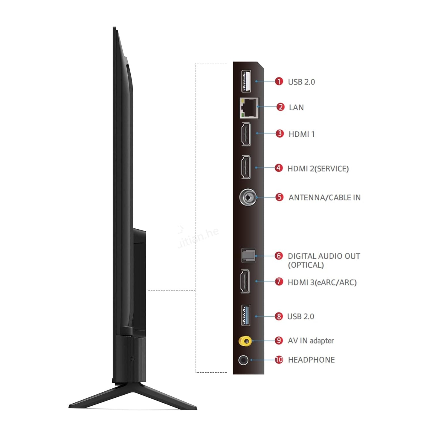 TCL 75 inch P635 Series UHD Google Smart TV