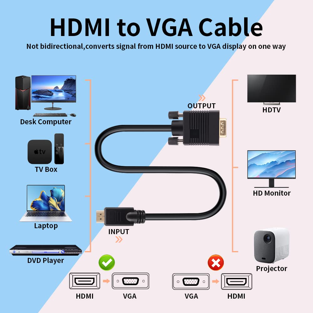 Pollen Hdmi To Vga Cable Black - 1.8m