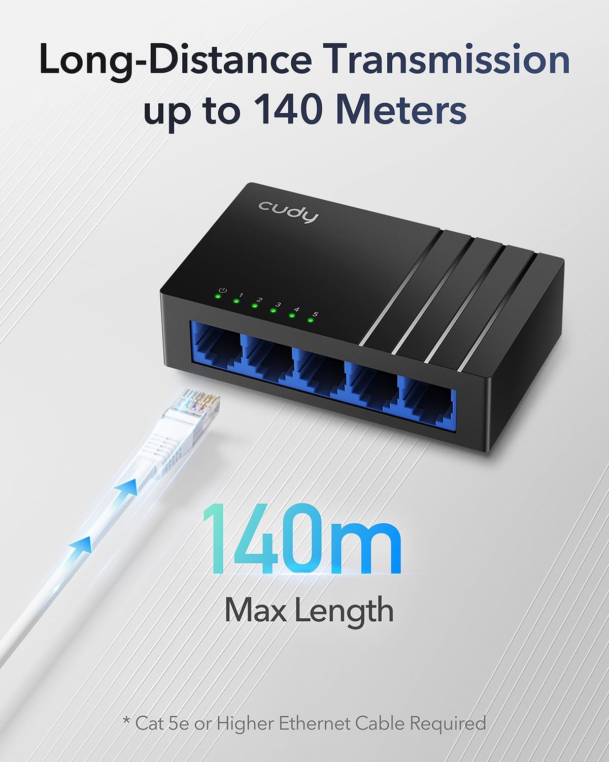 Cudy 5-Port Gigabit Desktop Switch