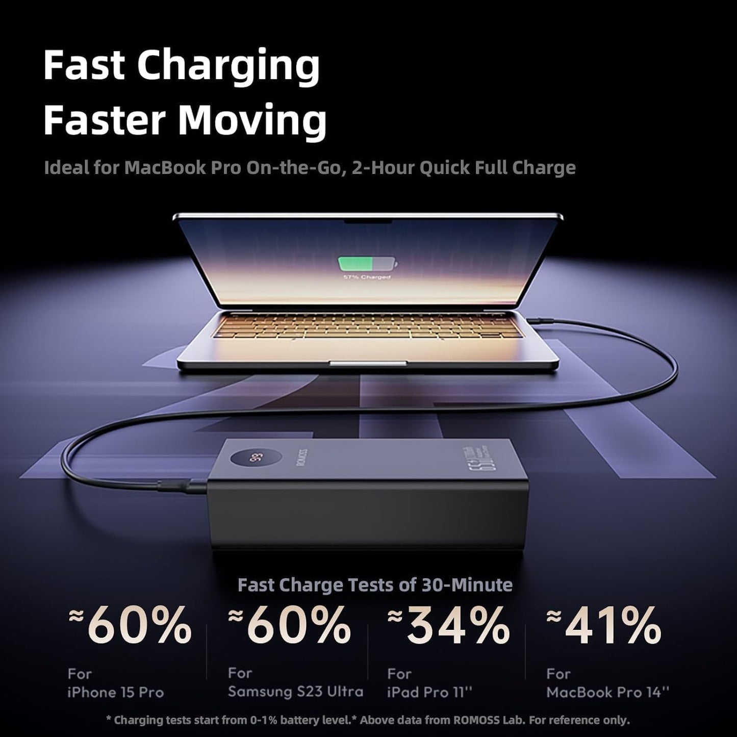 Romoss PEA27S Pro 27000mAh 65W Fast Charge Power Bank – Black
