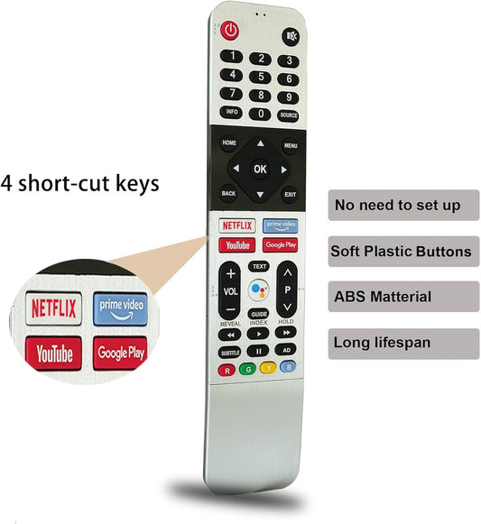 TV Replacement Remote Control Compatible with Skyworth Android 539C-268920