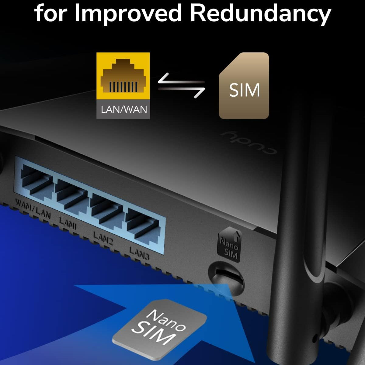 Cudy LT400 4G LTE N300 300Mbps Wi-Fi Router