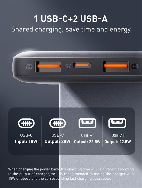 LDNIO PQ10 10000mah 22.5W Fast Charging Portable Power Bank