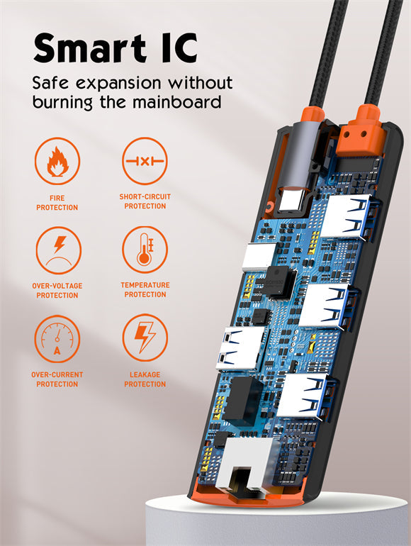 LDNIO-DS-25H 5 In 1 USB C Multifunction Docking Station