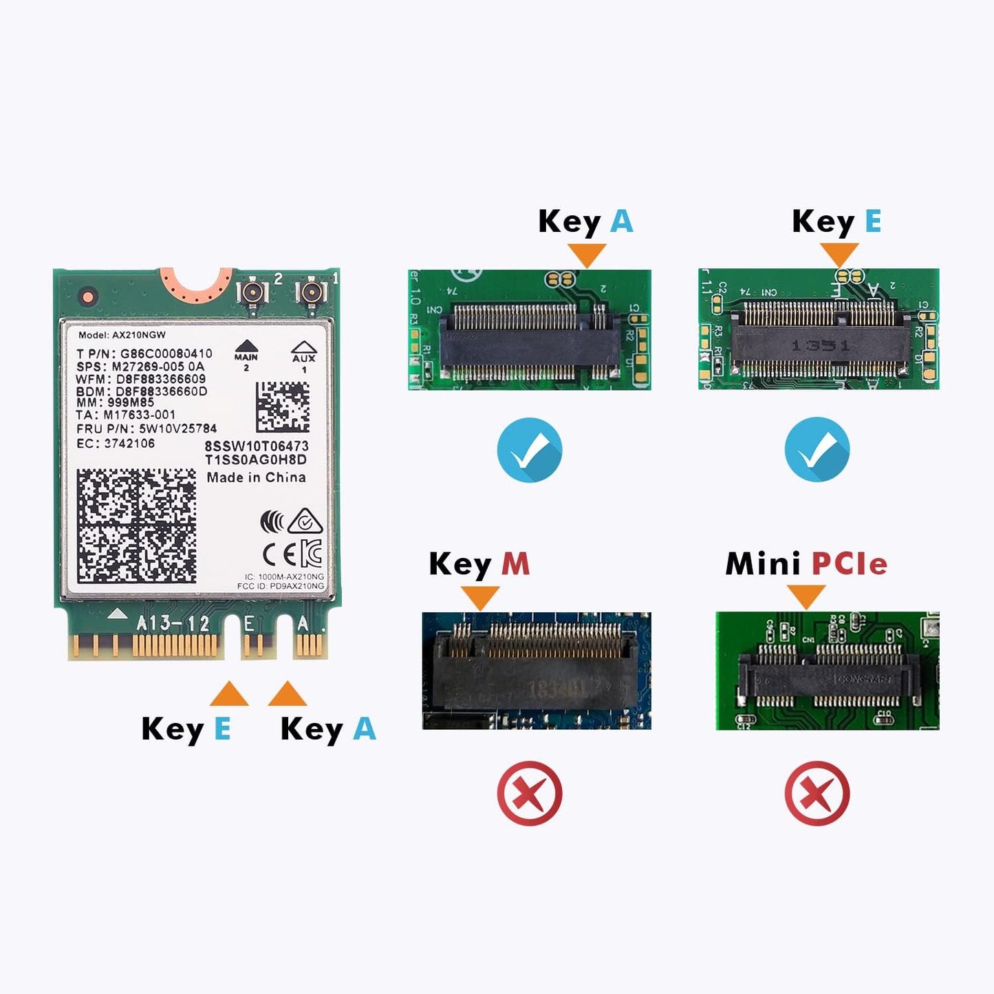 Intel AX210 M.2 Tri-Band Wifi Card Module with Bluetooth