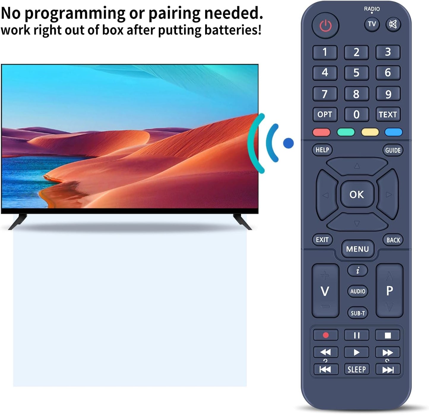 Openview Replacement Remote Control