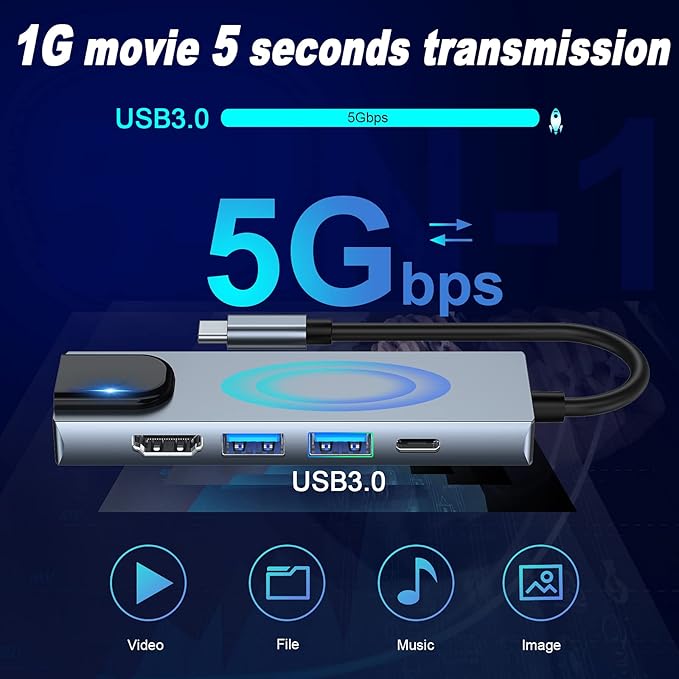 5 in 1 USB-C Hub with 100W PD, 4K HDMI, USB Ports & Ethernet