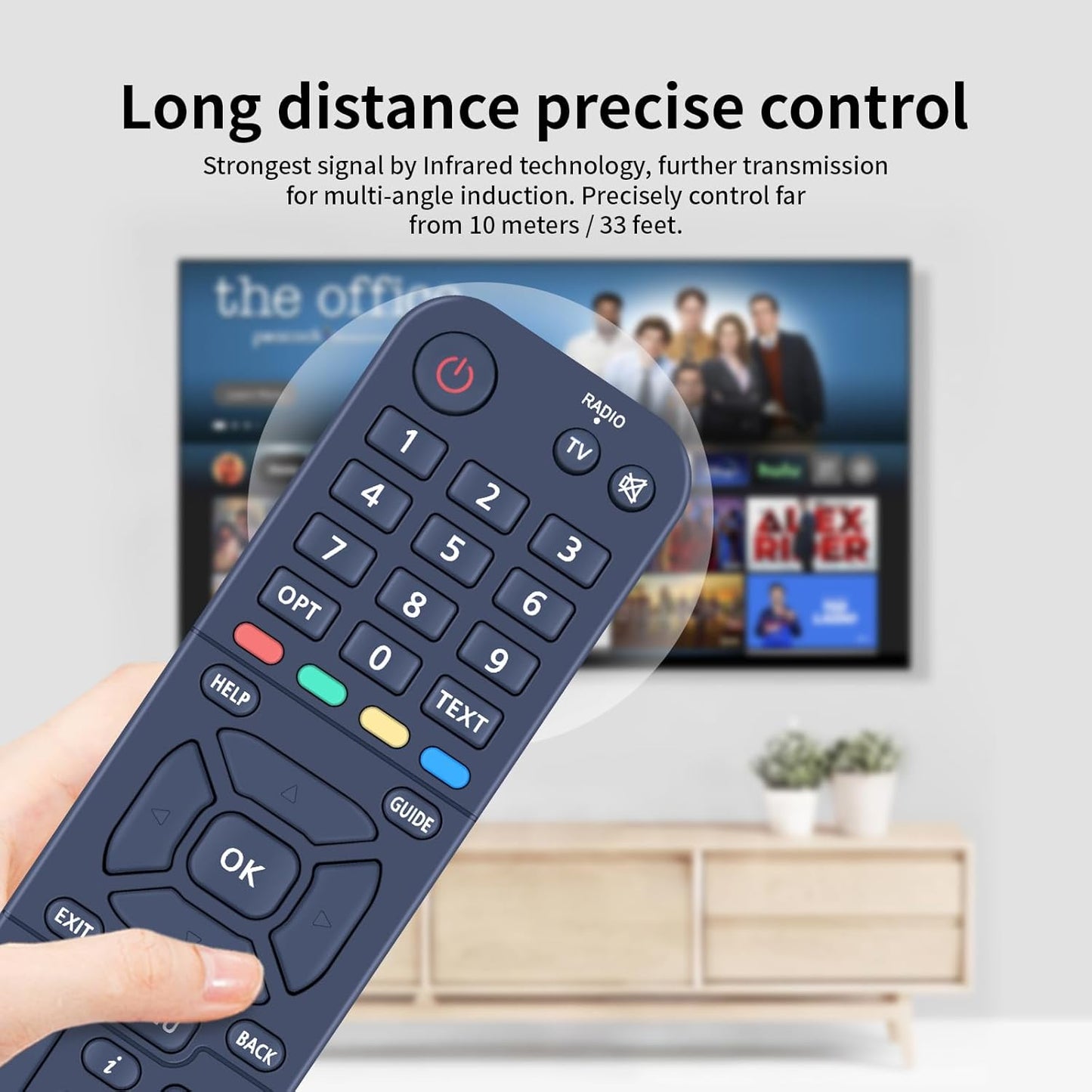 Openview Replacement Remote Control