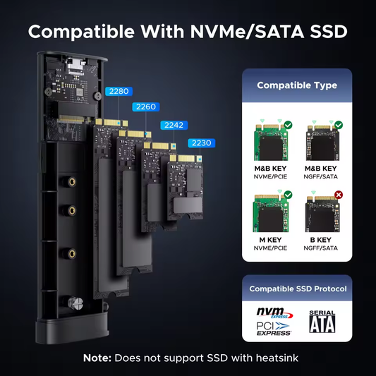 UGREEN CM767 M.2 NVMe SSD Enclosure (10Gbps)