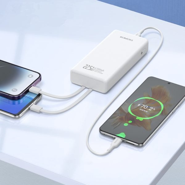 Romoss Power Bank PRC 20000mAh 15W WH