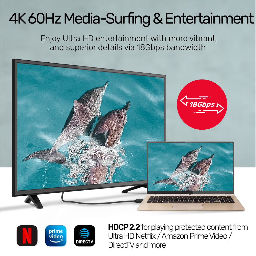Mini HDMI to HDMI High Speed 4K @ 30Hz - 1.5m