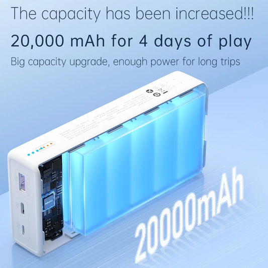 Romoss Power Bank PRC 20000mAh 15W WH