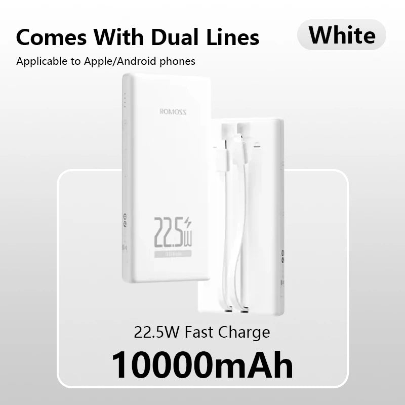 Romoss Power Bank PRC 10000mAh 15W WH