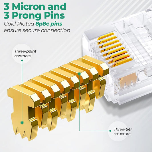 Pollen Pass Through Cat6 RJ45 Connectors - 100 pack