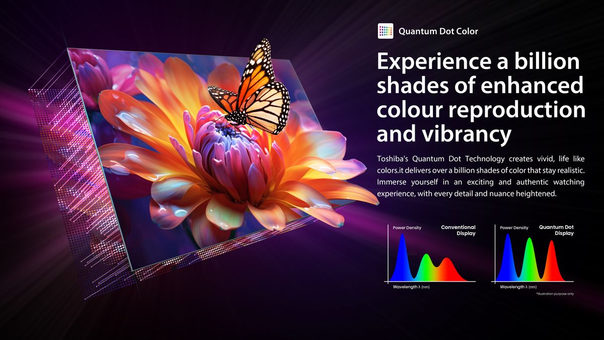 Toshiba 50 inch C450MN QLED Premium UHD Smart LED TV