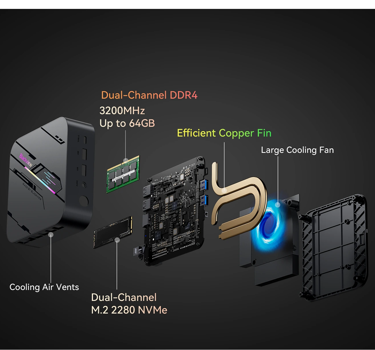 Blackview MP100 Pro Mini PC – Intel Core i9 12900H | 16GB | 1TB SSD | Win 11 Pro