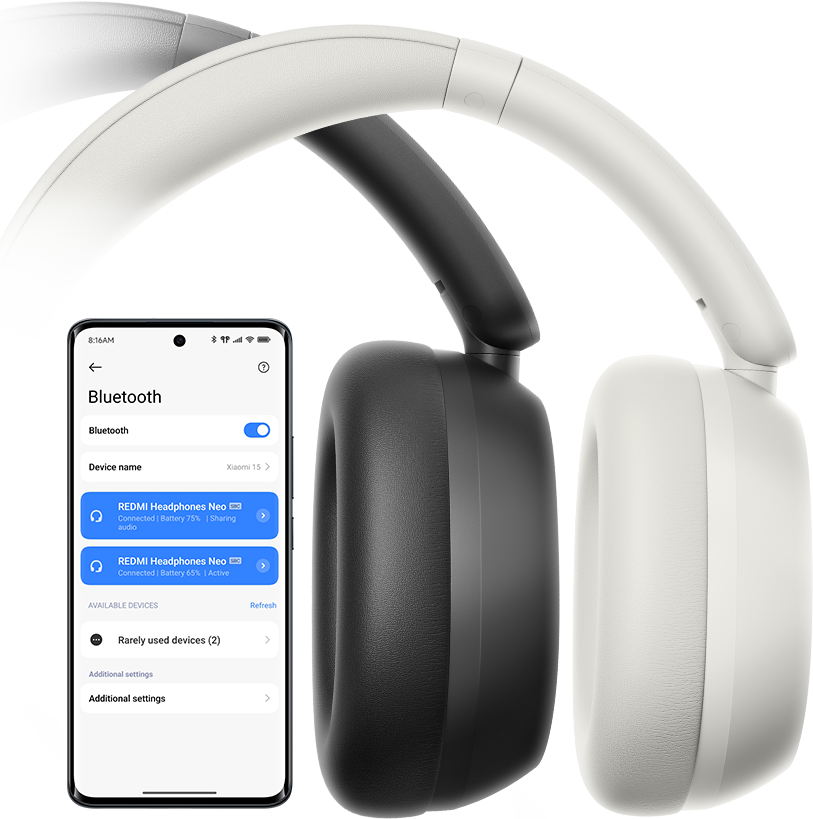 Xiaomi Redmi Headphones Neo ANC Wireless Over-Ears