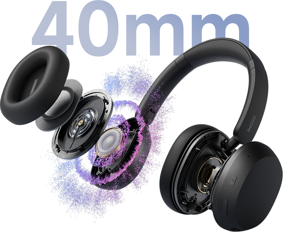 Xiaomi Redmi Headphones Neo ANC Wireless Over-Ears