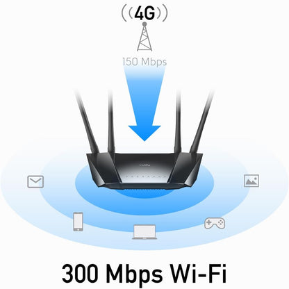 Cudy LT400 4G LTE N300 300Mbps Wi-Fi Router