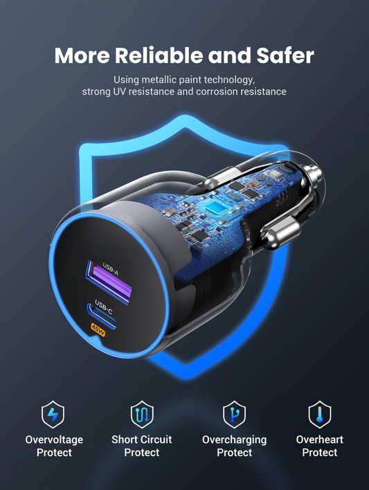 UGREEN 63W Type-C + USB A Fast Car Charger