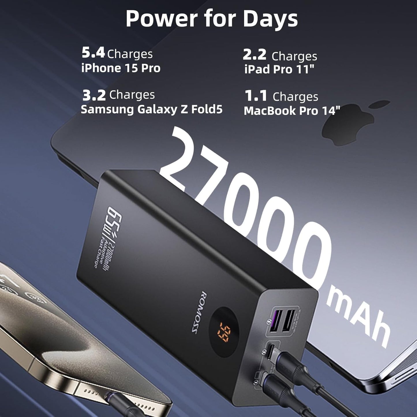 Romoss PEA27S Pro 27000mAh 65W Fast Charge Power Bank – Black