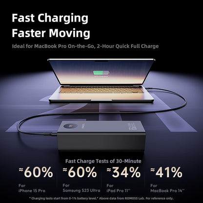 Romoss PEA27S Pro 27000mAh 65W Fast Charge Power Bank – Black