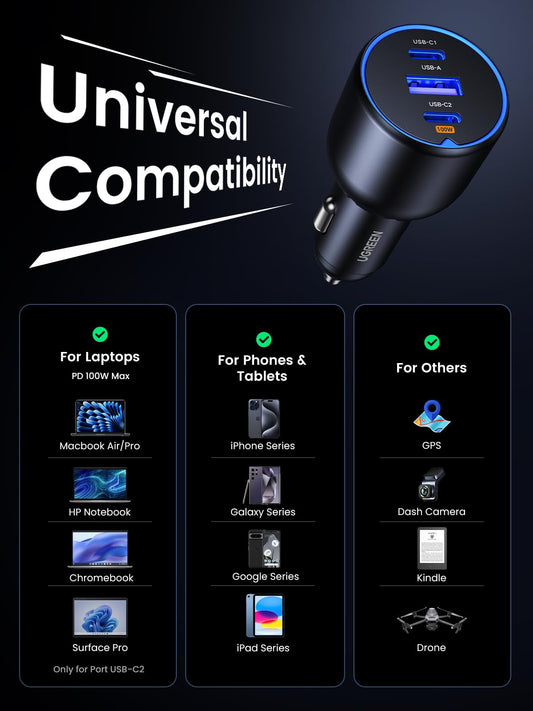 UGREEN 130W USB-C 3-port Car Charger