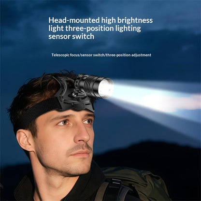 YESIDO TC13 LED Zoomable Headlamp