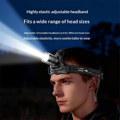 YESIDO TC13 LED Zoomable Headlamp