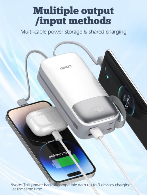 LDNIO PQ30 30000mah 22.5W Fast Charging Power Bank