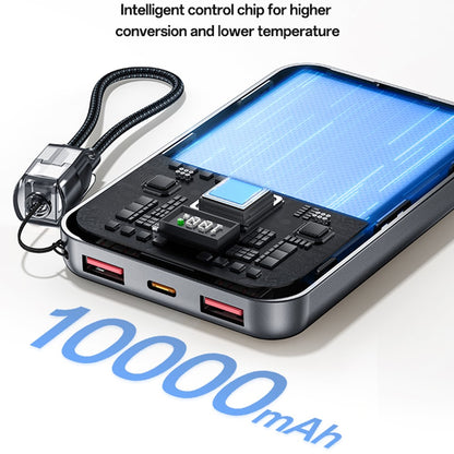 YESIDO YP96 20000mAh Fast Charging Power Bank