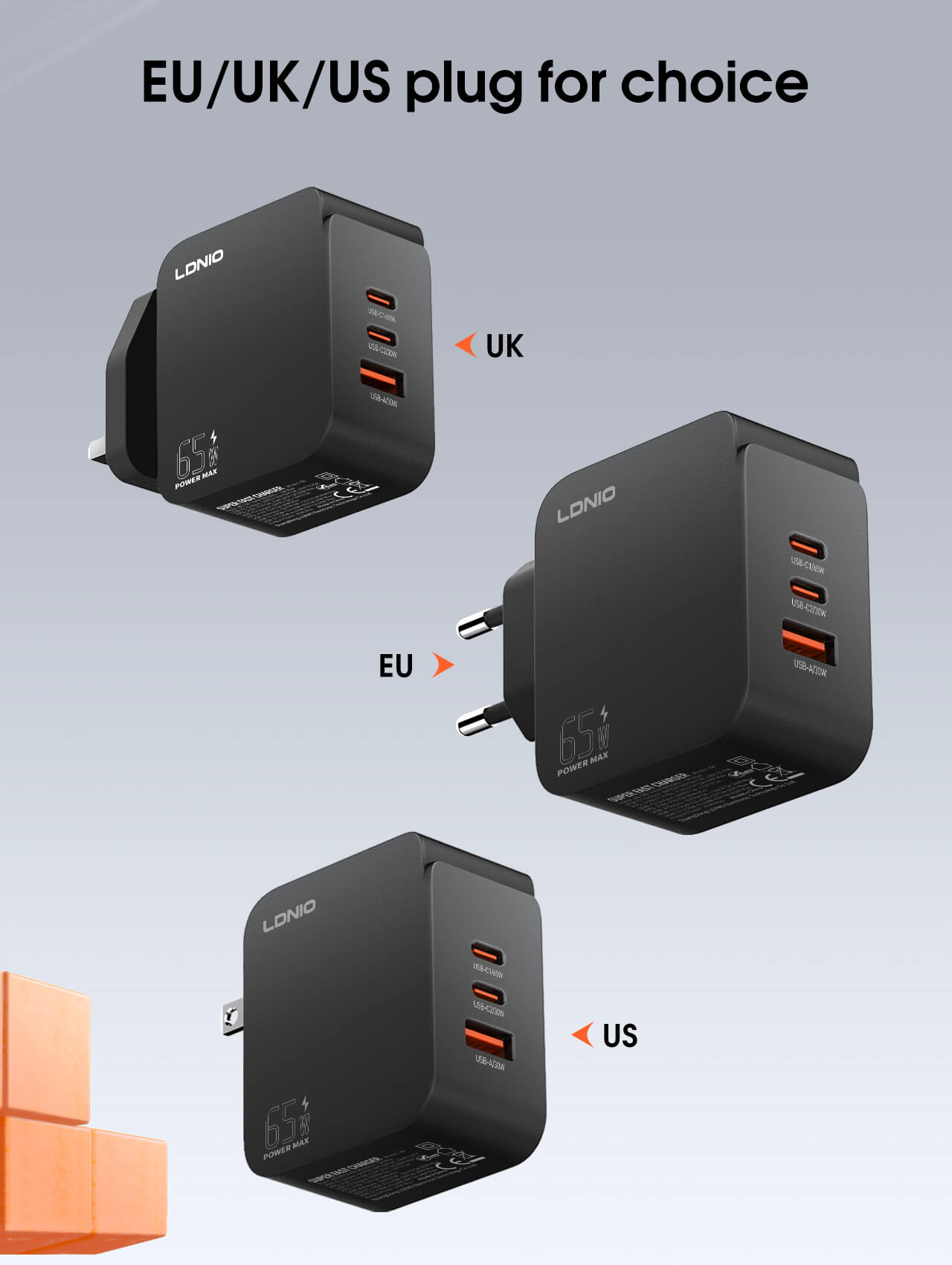 LDNIO  Q4 65W PD Super Fast Charger