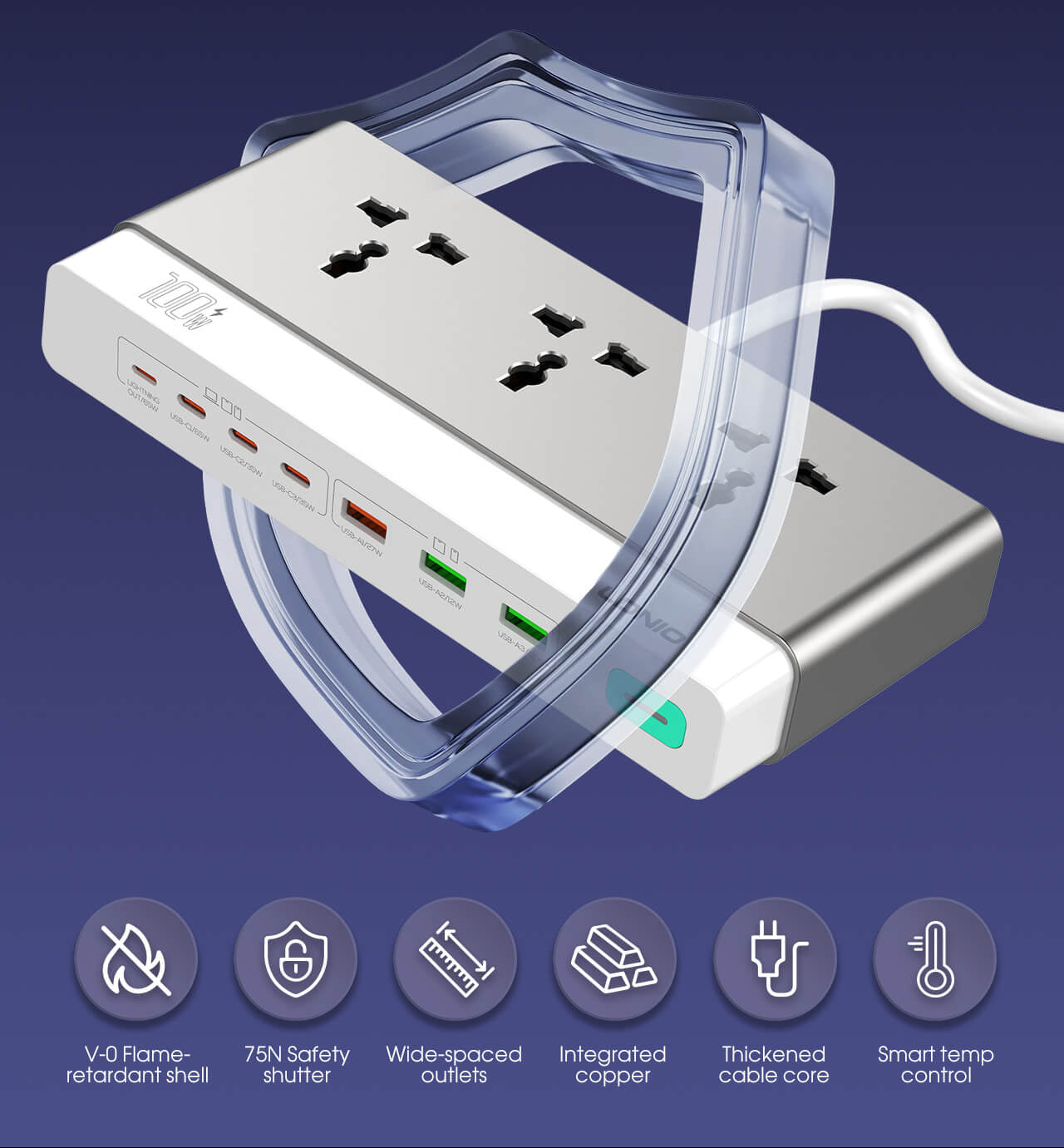 LDNIO SC3 10-in-1 GaN Desktop charging Station with 100W PD Fast Charging