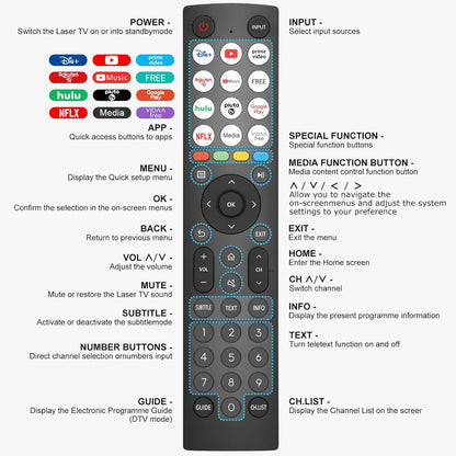 ERF2R36H Replacement Remote Control for Hisense 4K UHD Smart TV 55U7H 65U7H ERF2136H