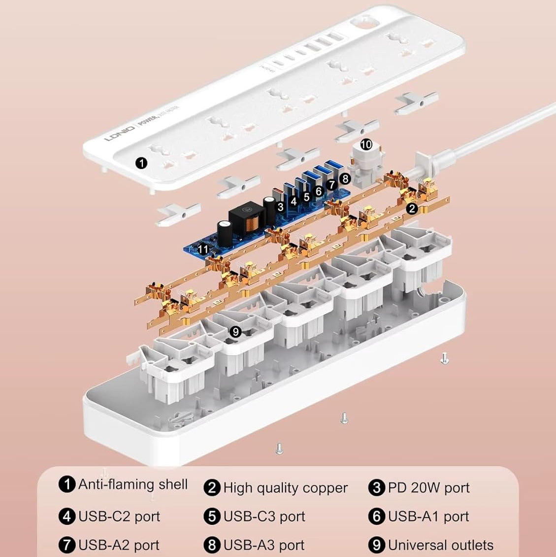 LDNIO SC5614C 5 Way Outlets Power Strip Universal Extension Socket