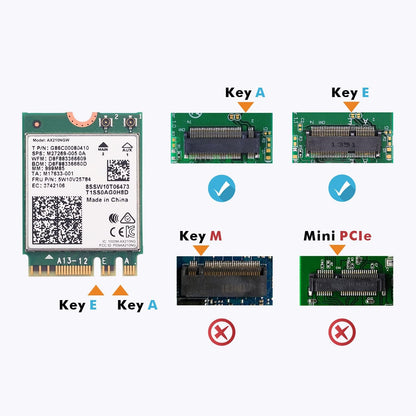 Intel AX210 M.2 Tri-Band Wifi Card Module with Bluetooth