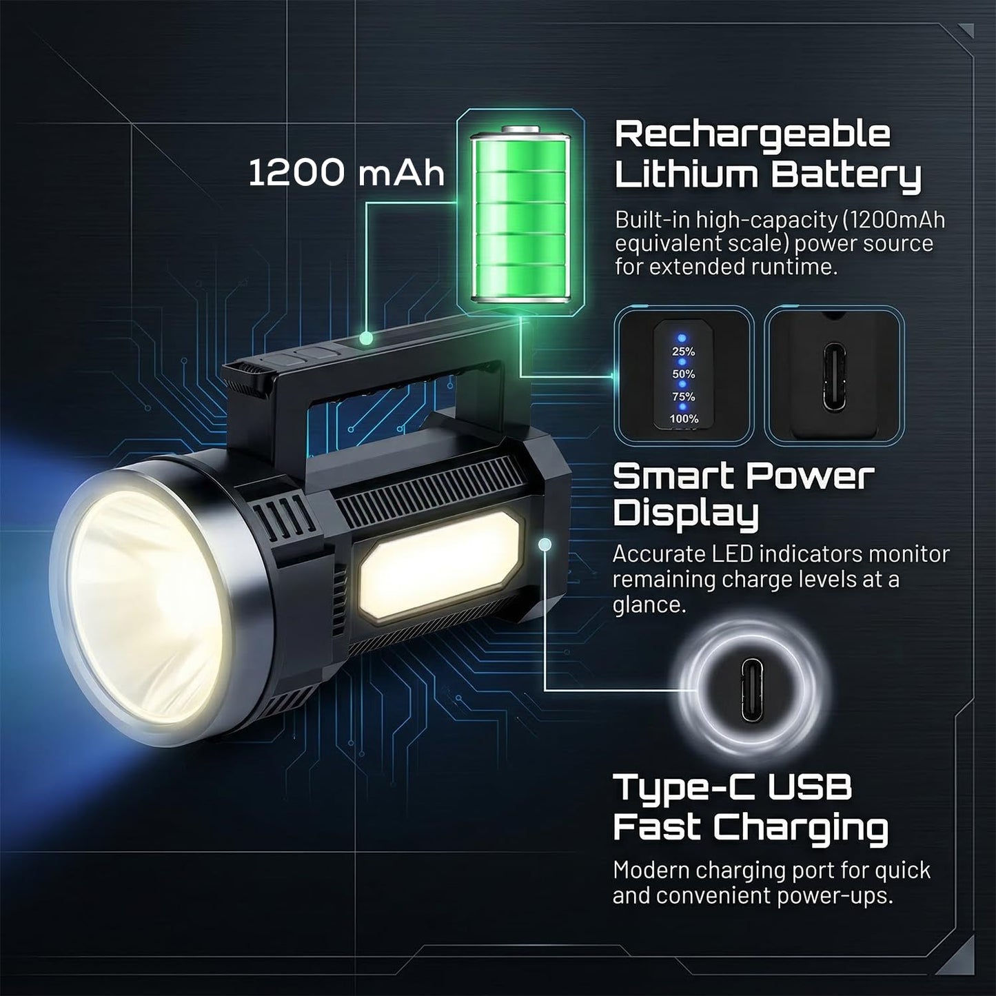 YESIDO TC12 Multifunctional Rechargeable Dual Lamp Flashlight / Searchlight