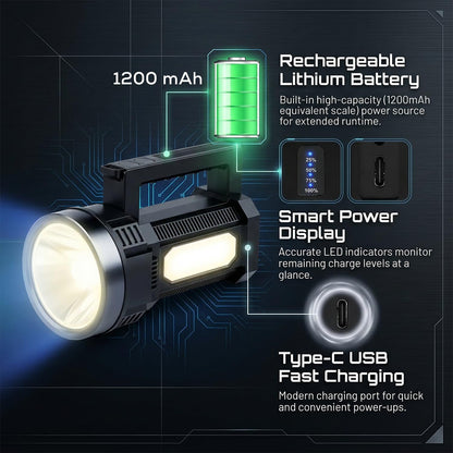 YESIDO TC12 Multifunctional Rechargeable Dual Lamp Flashlight / Searchlight
