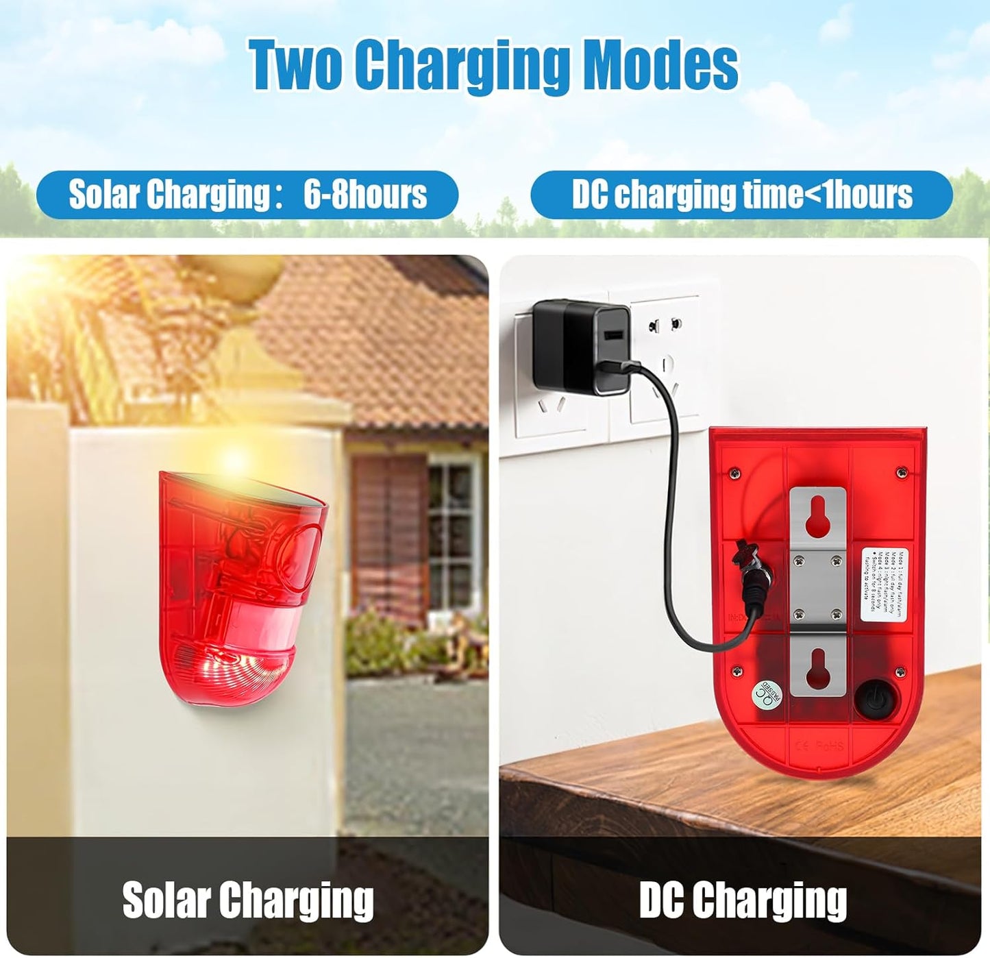 Outdoor Solar Motion Sensor Alarm