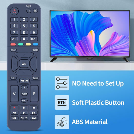 Openview Replacement Remote Control