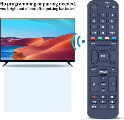 Openview Replacement Remote Control