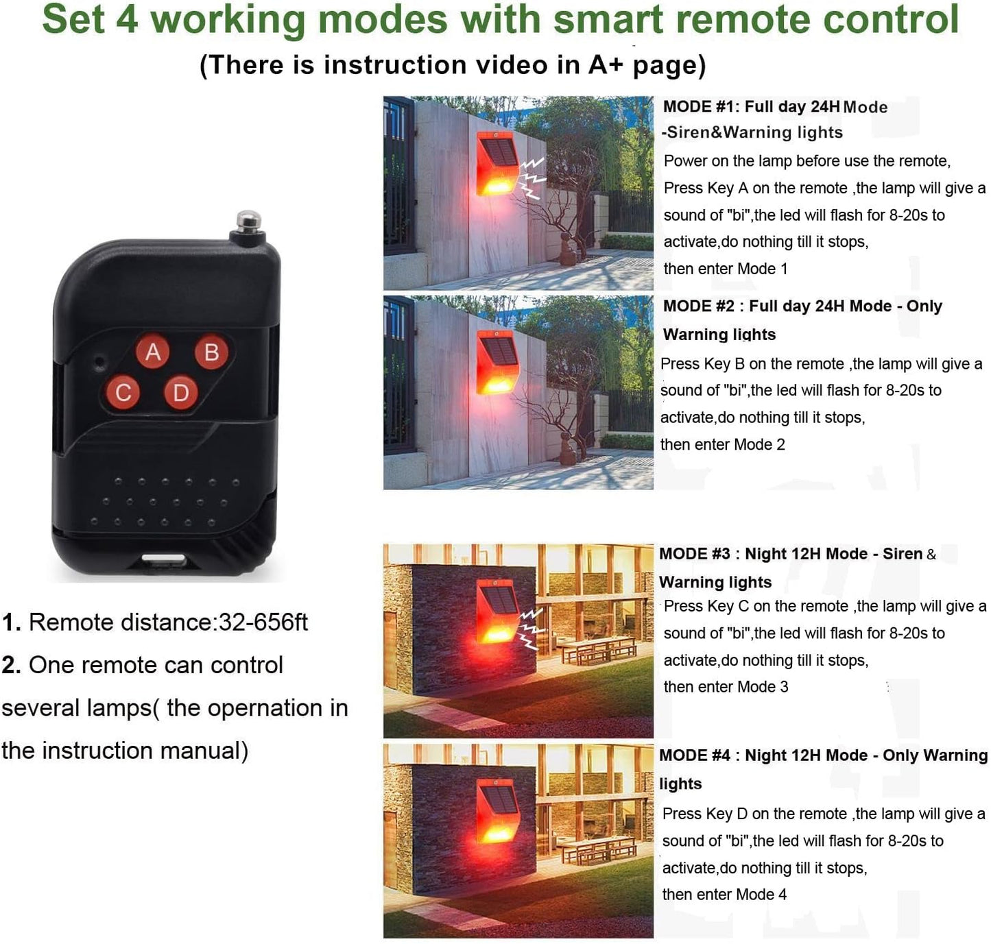 Outdoor Solar Motion Sensor Wireless Alarm