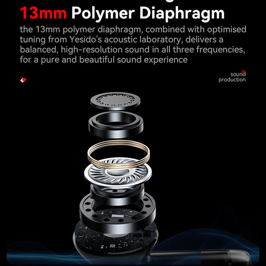 Yesido TWS22 Bluetooth 5.3 LED Digital Display TWS Wireless Bluetooth Earphone (Black)