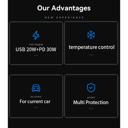 Yesido Y64 50W Fast Charging Car Charger