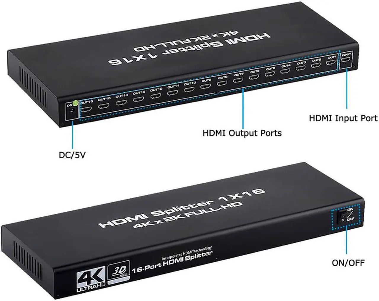 HDMI Splitter 1 in 16 Out 16 Port 1x16 Full HD 1080P