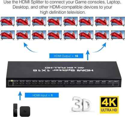 HDMI Splitter 1 in 16 Out 16 Port 1x16 Full HD 1080P