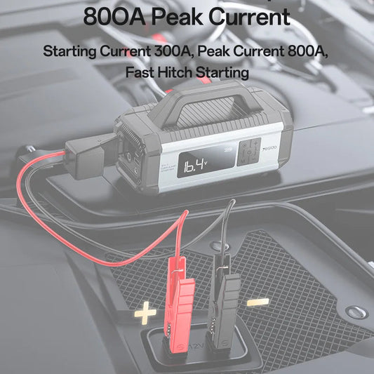 YESIDO VC13 5 in 1 Car Jump Starter 150PSI Tire Inflator Pump